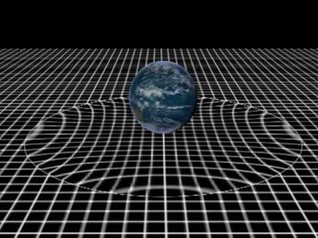 Teorías actuales de campo unificado