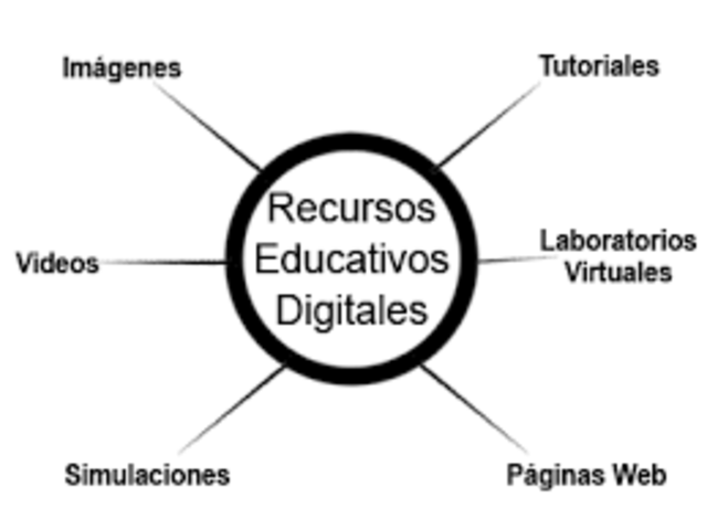 2.012 AEC Ministerio de Educación Nacional