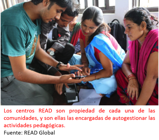 Evolución: Objetos Virtuales de Aprendizajes