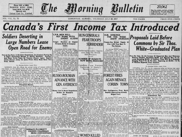 Income Taxes (Economics)