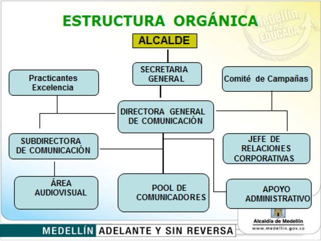 El gran salto en las comunicaciones