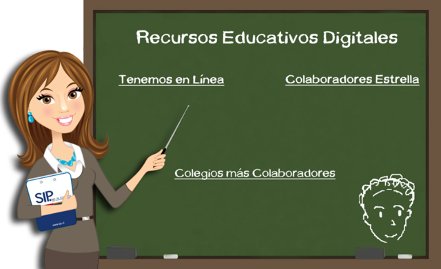 Definición del Concepto Recurso Educativo Digital