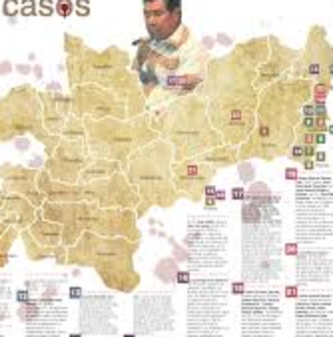 * Holding del caribe * Inversiones Nalca * Isaza Pinzon Oscar