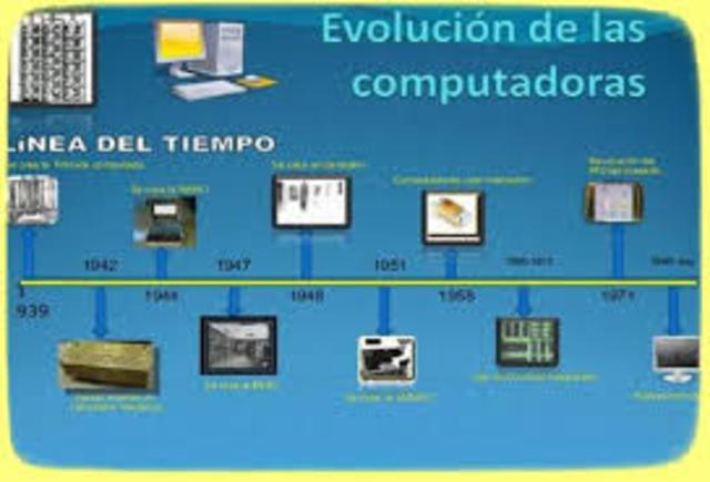 LA HISTORIA DE LOS COMPUTADORES