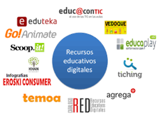 RECURSO EDUCATIVO DIGITAL (RED)