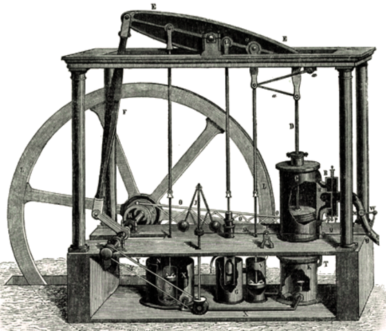 LA REVOLUCIÓN INDUSTRIAL