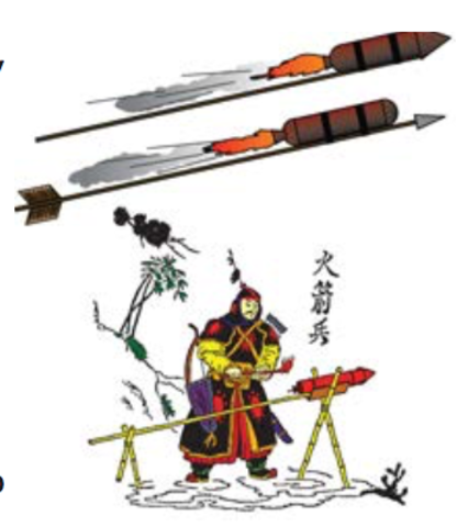 Chinese Fire Arrows