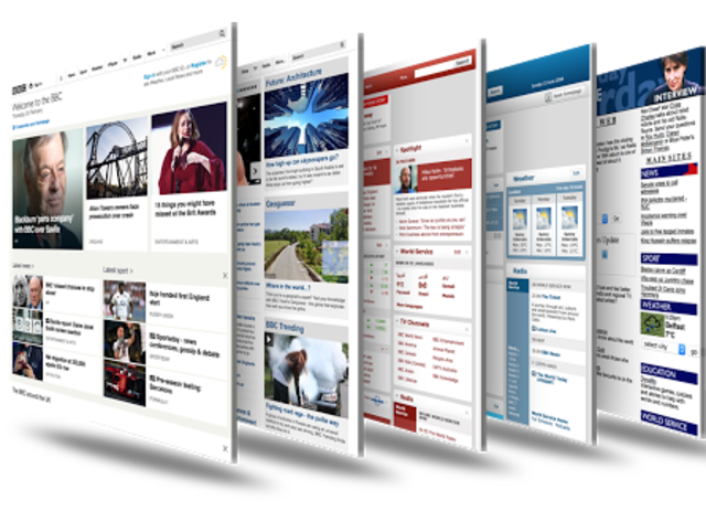 Websites, Accounts and Applications