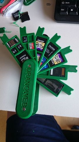 Objetos de contenidos compartibles (2003)