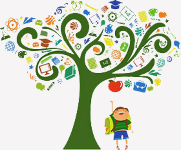 Inicio del concepto de recurso educativo digital