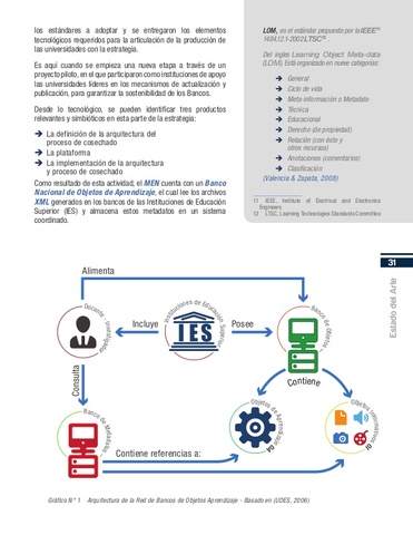 Ministerio de Educación Nacional (2006)