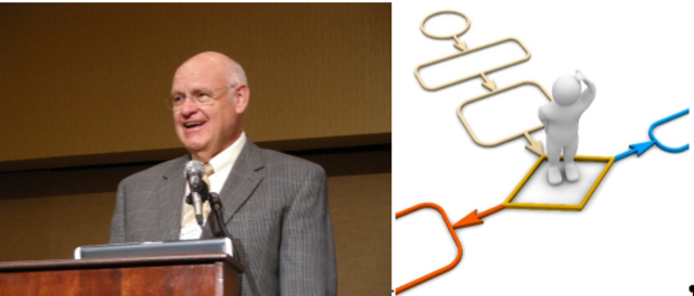 MERRILL, OBJETO DEL CONOCIMIENTO