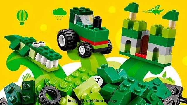 METÁFORA DE LEGO.