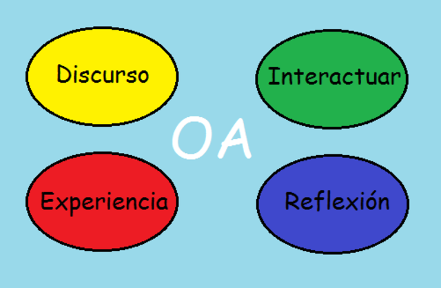 2005 PEGLER & WELLER