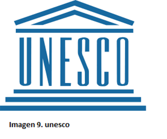 RECURSOS EDUCATIVOS DE LIBRE ACCESO