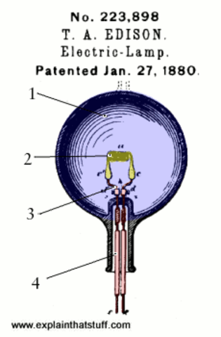 First Incandescent Lamp