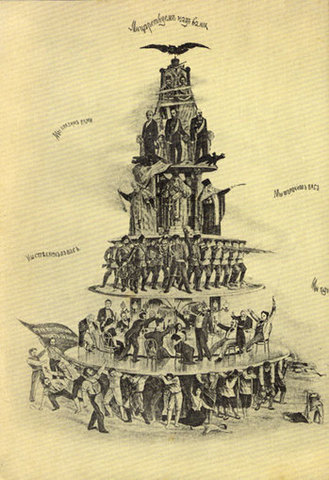 Changes to the class system