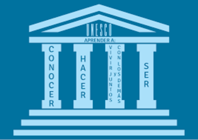 Tecnología Educativa UNESCO