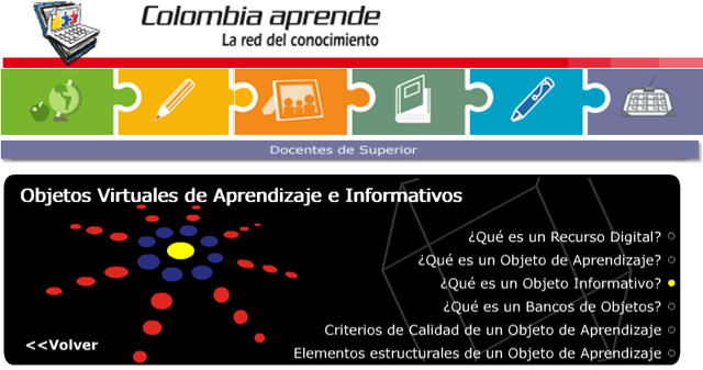 Definición de RED según ISBD (ER)