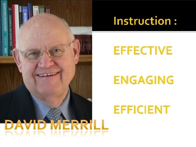 Objetos de conocimiento. Merril, David