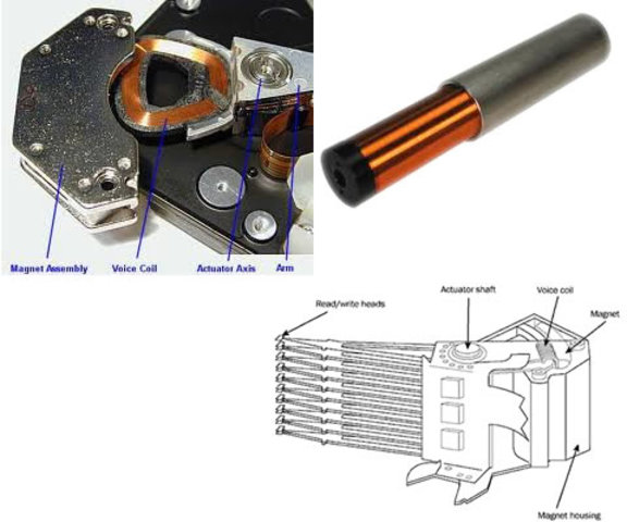 HDD's de 3.5 polegadas