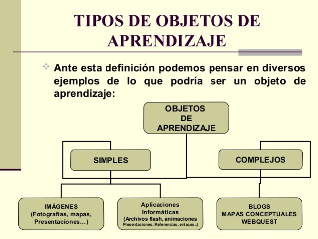 Nueva significación del concepto