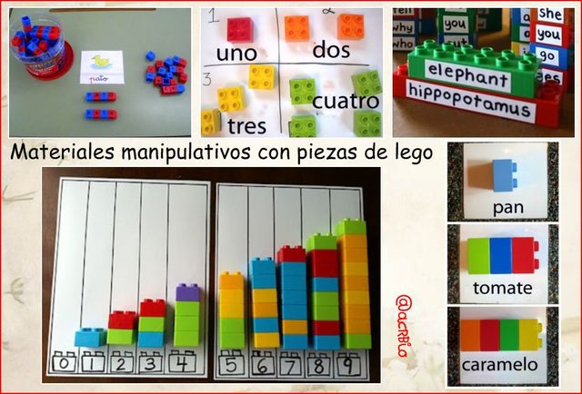 OBJETOS DE APRENDIZAJE