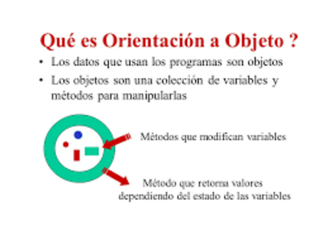 “Orientación al objeto” (Wiley)