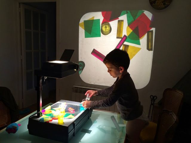 Proyector de acetatos