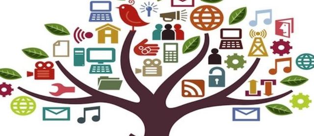 Recursos Educativo Digitales