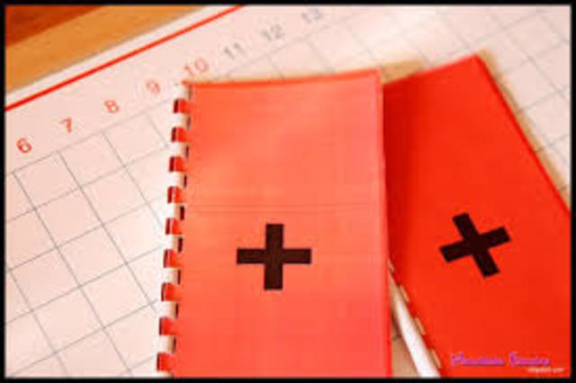 Dificultad al realizar sumas mentalmente