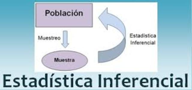 ESTADISTICA INFERENCIAL