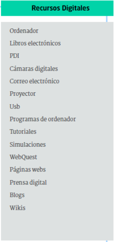Información digital.