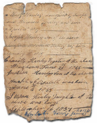 Finished writing play