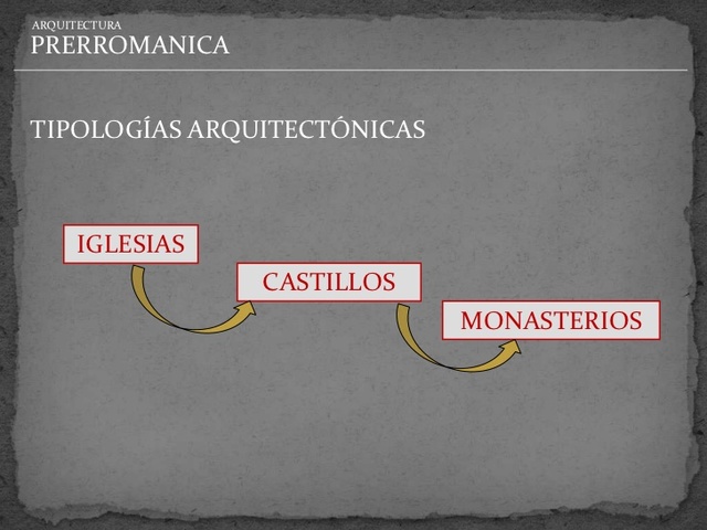 Arquitectura preromanica