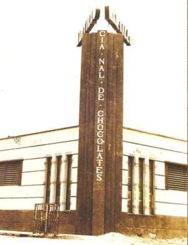 se cambia el nombre de la empresa por un arreglo amigable con la cruz roja internacional, con el fin de no confundir roles - Compañia Nacional de Chocolates-