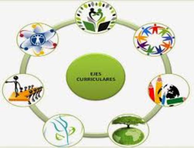 UNIDADES CURRICULARES