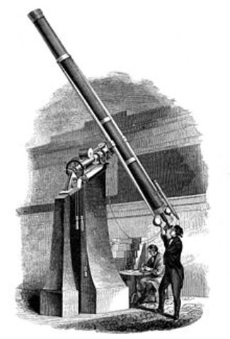 Refracting Telescope is invented