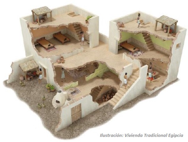 ANTIGÜEDAD: Egipto (VIVIENDA TÍPICA)