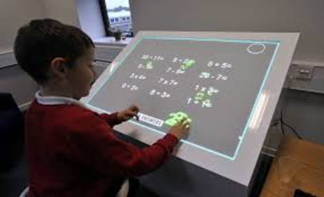 DEFINICIÓN DE RECURSOS EDUCATIVOS SEGÚN GARCÍA