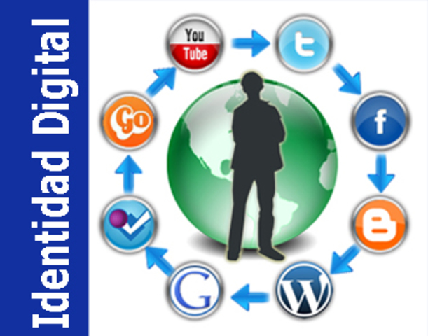 IEEE, Entidades digitales y no digitales