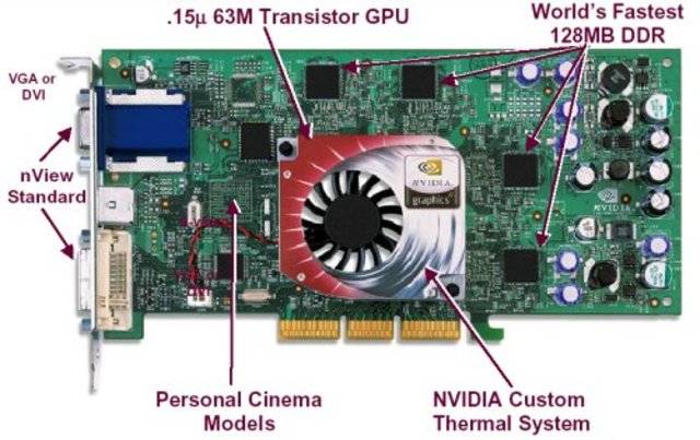 Nvidia GeForce 4