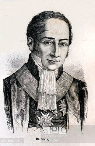 Learns Sonography Communication System