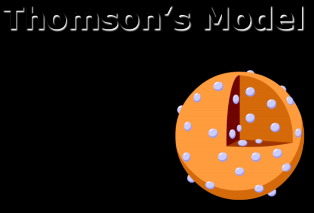 J.J. Thomson (1897)