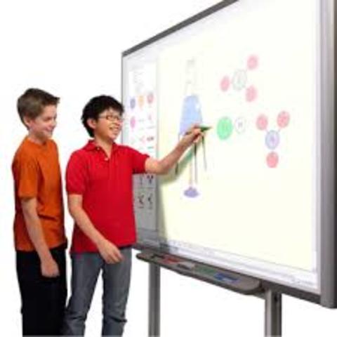 TABLEROS INTELIGENTES