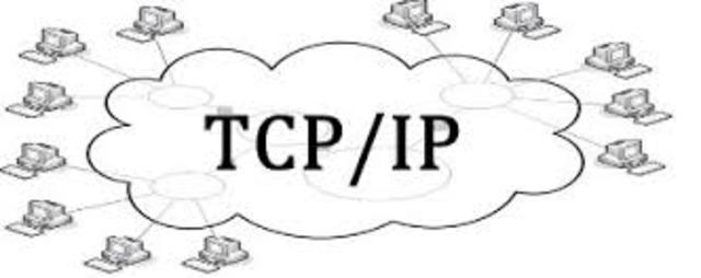 Creación del protocolo TCP/IP