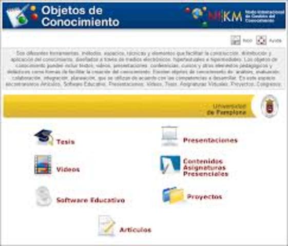 Objeto de conocimiento