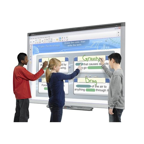 Pizarra interactiva