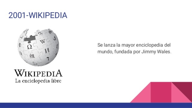 Nace Wikipedia
