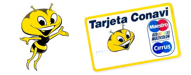 Corporaciones de Ahorro y Vivienda